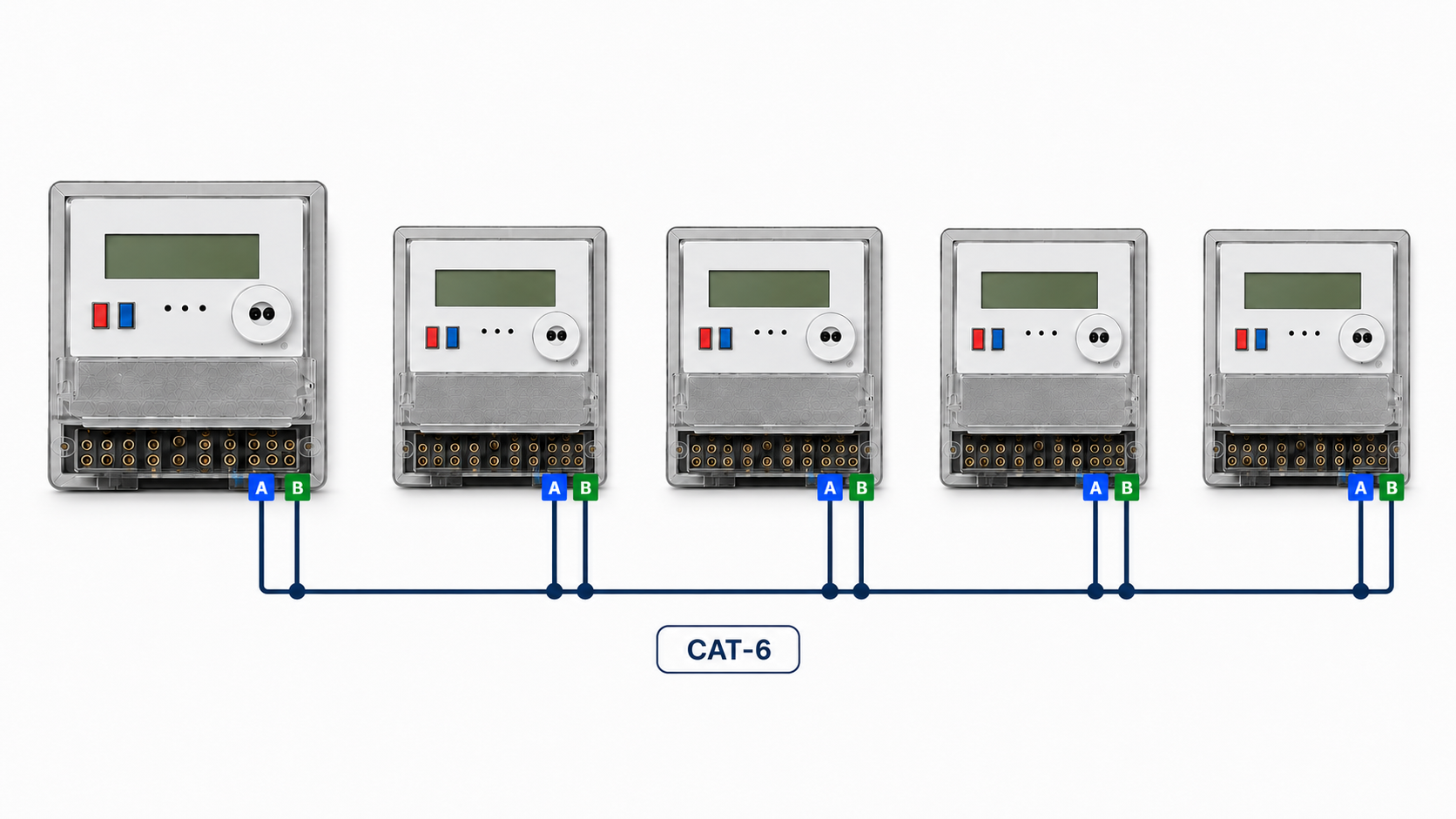 CAT-6 RS-485 sayaç haberleşmesi