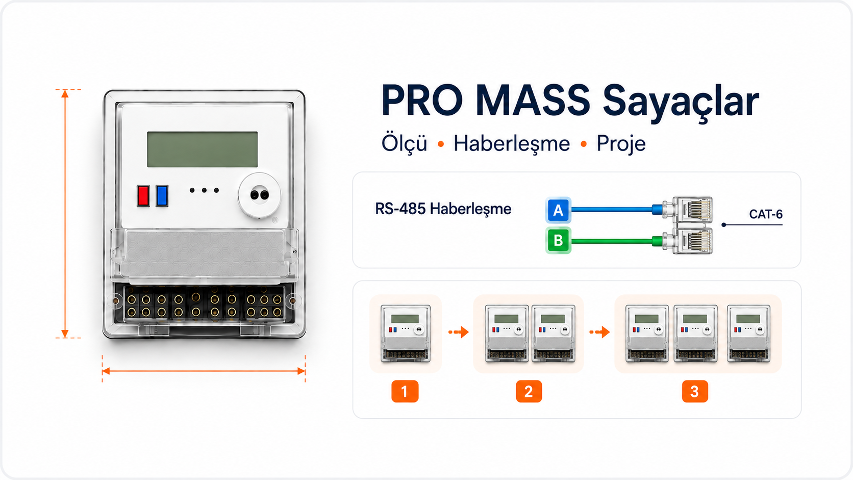 PRO MASS Sayaçlar Teknik Rehberi